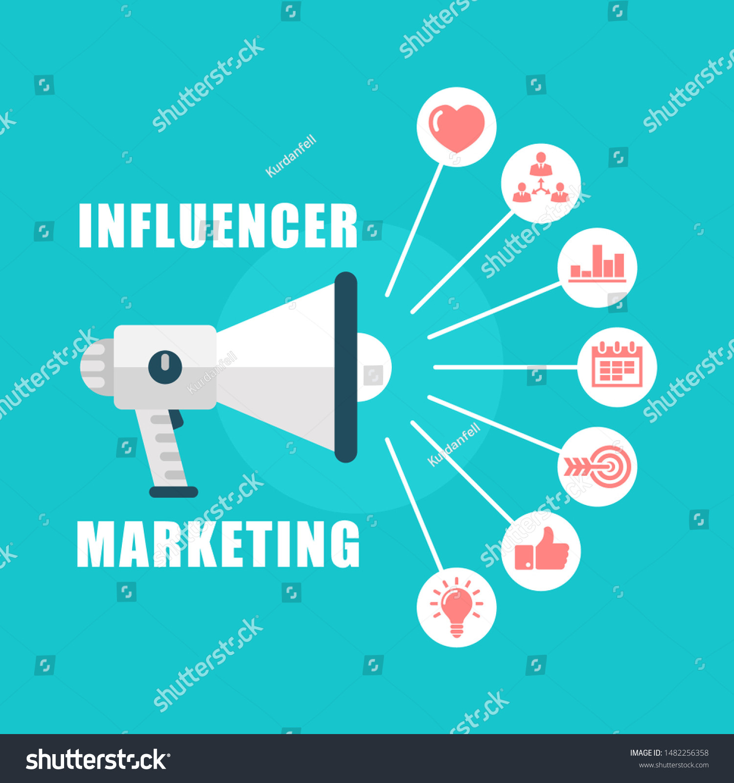 Illustration of a megaphone with various icons representing influencer marketing: a heart, group of people, bar chart, calendar, target, thumbs up, lightbulb, and globe. Text reads "INFLUENCER MARKETING" on a teal background.