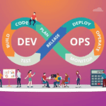 Illustration of the DevOps lifecycle in an infinity loop, showcasing stages: plan, code, build, test, release, deploy, operate, and monitor. People engage in various activities related to these stages, with a vibrant gradient background and decorative plants.