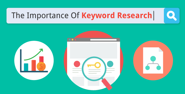 keyword research