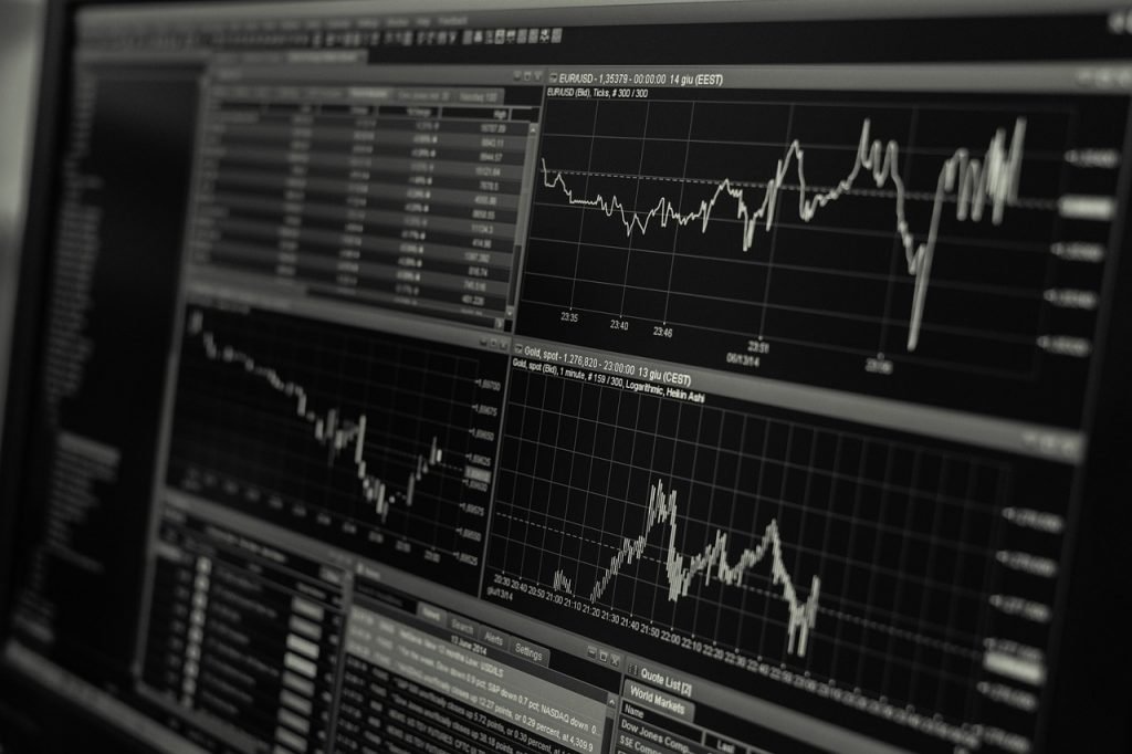 Dynatrace Full-stack Monitoring