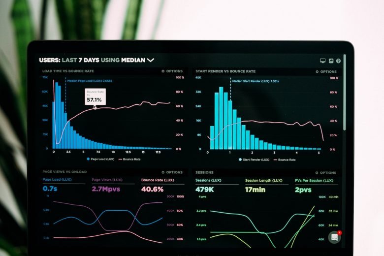 Why Monitoring Your Application is Important for Your Business