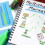 Maximize Your Online Visibility The Power of Multichannel Advertising