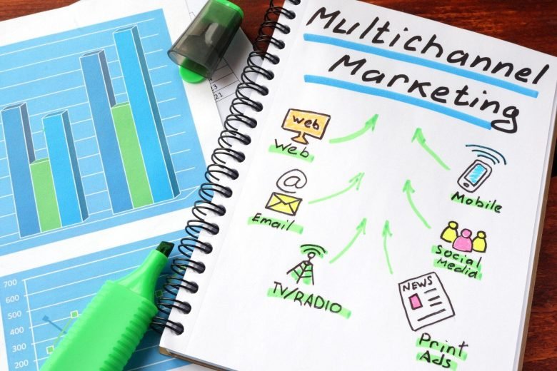 Maximize Your Online Visibility The Power of Multichannel Advertising