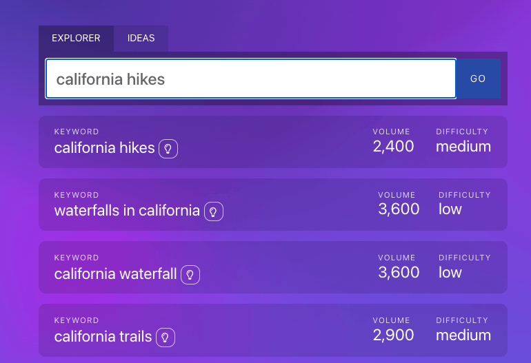 search for “California Hikes” utilizing my free keyword tool