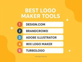 A bright yellow infographic titled “Best Logo Maker Tools” displays a ranked list of five platforms: Design.com, BrandCrowd, Adobe Illustrator, Wix Logo Maker, and Turbologo. Each tool name appears inside white rounded boxes with colorful numbered circles on the left, set against a modern, minimal golden background with abstract shapes and white star accents.