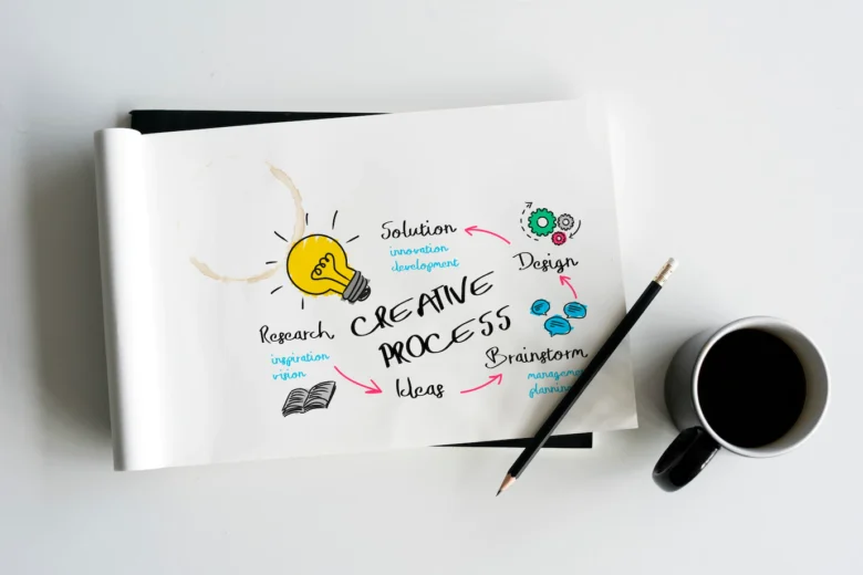 Freelance Graphic Designers For Hire
