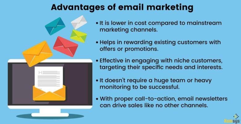 What is Email Marketing and Its Advantages