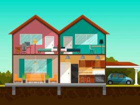 Durable and Eco-Friendly Materials for Homesteading Off the Grid in a Tiny House