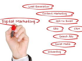 The Future of SEO: Trends and Predictions for Digital Marketers