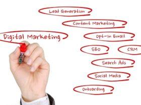digital marketing, online marketing, online