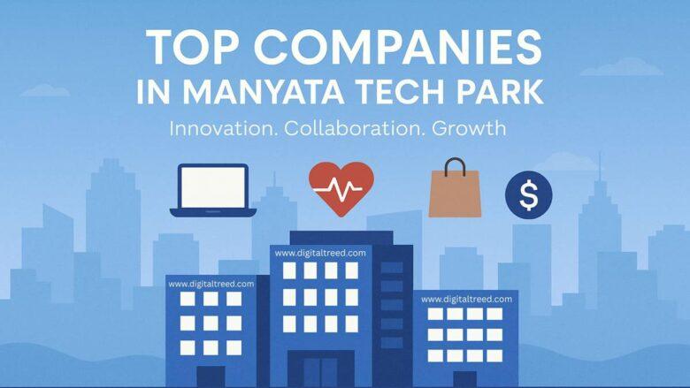 Illustration showing top companies at Manyata Tech Park Bengaluru with modern office buildings, business icons, and a tech innovation theme, minimal text.