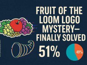 Infographic titled 'Fruit of the Loom Logo Mystery – Finally Solved' featuring the iconic fruit cluster, a cornucopia illustration, and a pie chart showing 51% vs 49% response. Highlights the popular Mandela Effect debate. From digitaltreed.com. Relevant for Pedrovazpaulo Business Consultant's branding and perception analysis topics.