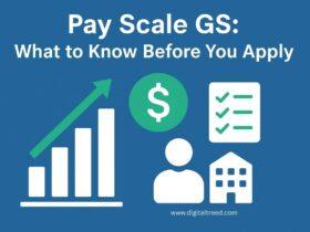 Informative graphic titled 'Pay Scale GS: What to Know Before You Apply' featuring icons of a rising bar chart, dollar sign, checklist, person, and government building. Visual guide by DigitalTreed highlighting important factors to consider about the General Schedule pay scale before applying for U.S. federal jobs.