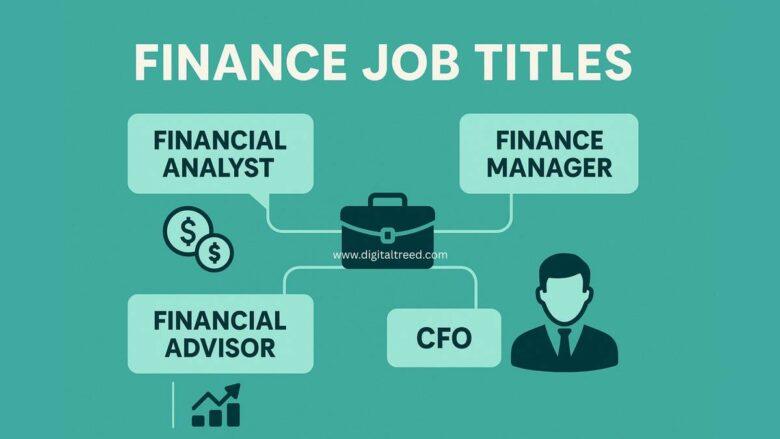 Infographic titled 'Finance Job Titles' listing key roles in the finance sector including Financial Analyst, Finance Manager, Financial Advisor, and CFO, connected by a briefcase icon symbolizing career links.
