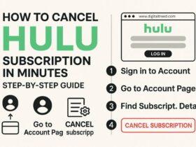 Step-by-step infographic showing how to cancel a Hulu subscription quickly, including signing into account, accessing account page, finding subscription details, and confirming cancellation.