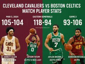 Infographic showing Cleveland Cavaliers vs Boston Celtics 2024-2025 player stats with team colors, key player highlights like Jayson Tatum and Donovan Mitchell, and final game scores