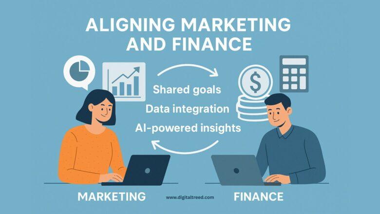 A digital infographic-style feature image showing collaboration between marketing and finance teams, with icons representing KPIs, budgeting, AI tools, and data integration.