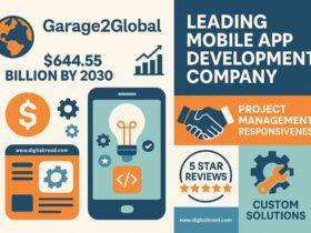A 2D digital infographic introduces Garage2Global as a top mobile app development company, featuring icons and visuals of app interfaces, charts, and growth metrics in a clean, modern layout sized 1532x1024 pixels.