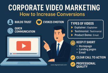 A flat-style digital infographic titled “Corporate Video Marketing Guide,” showing types of videos (explainer, testimonial, demo, etc.), video benefits (trust, engagement, conversions), and best placements (homepage, landing page, email), designed to educate businesses on improving sales through strategic video use.