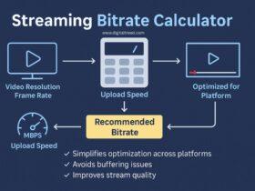 2D digital infographic comparing streaming bitrates and video quality levels, including 480p, 720p, 1080p, and 4K, with file size estimates and internet speed recommendations, designed for educational use.