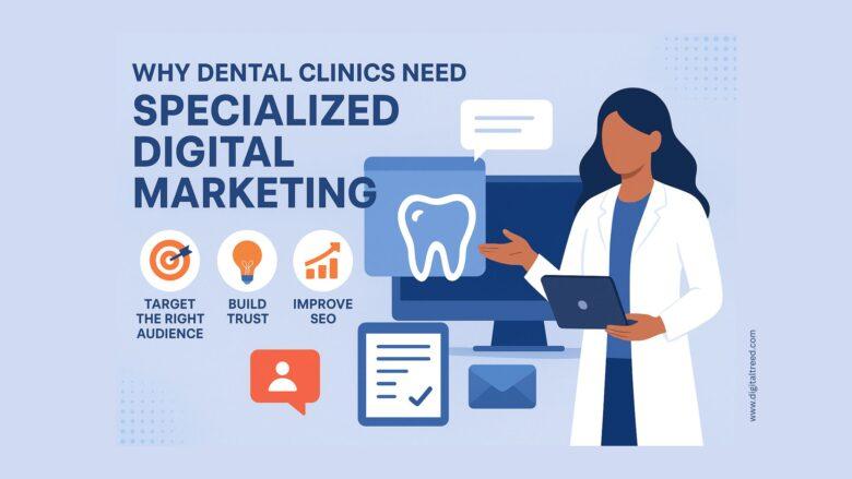 Flat-style digital illustration showing a female dentist holding a laptop beside a large computer screen with a tooth icon. The infographic highlights why dental clinics need specialized digital marketing, with icons for targeting the right audience, building trust, and improving SEO, presented in blue, white, and orange colors.
