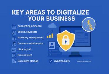A blue-themed digital infographic titled “Key Areas to Digitalize Your Business,” featuring icons for accounting, sales, inventory, CRM, HR, procurement, document storage, and cybersecurity. On the right side is a computer screen with a yellow security shield and a map of the Philippines, symbolizing digital transformation for Philippine businesses.