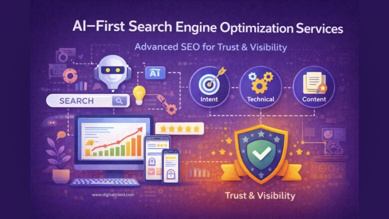 AI-powered SEO services infographic