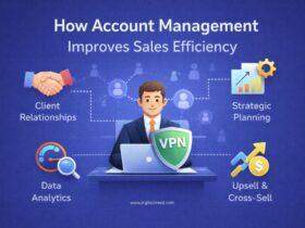 Illustrated infographic showing how account management improves sales efficiency, featuring a professional working on a laptop with icons for client relationships, data analytics, strategic planning, and upselling connected around them on a solid blue background.