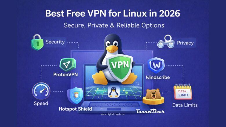 **Alt text:** Illustration showing a Linux penguin holding a VPN shield on a laptop, surrounded by icons representing security, privacy, speed, and data limits, highlighting the best free VPN options for Linux in 2026.