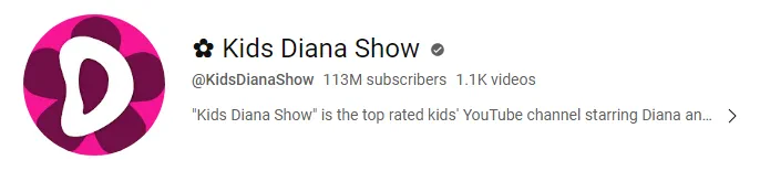 Kids Diana Show channel statistics