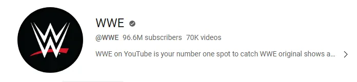 WWE channel statistics