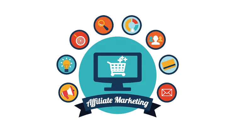 Scaling Your Affiliate Business
