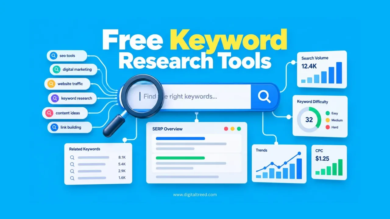 Free keyword research tools concept with search data, SEO metrics and keyword analysis.