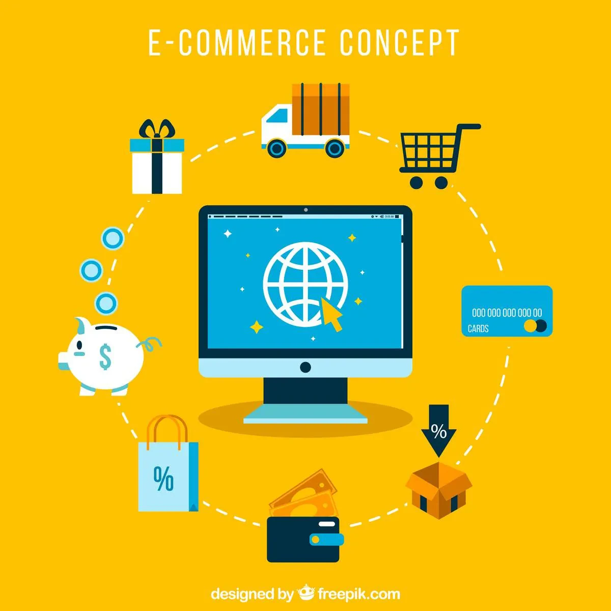 Illustration depicting e-commerce concepts on a yellow background. Elements include a computer screen with a globe, shopping cart, delivery truck, piggy bank, credit card, gift, shopping bag, sale tag, and wallet with a credit card, all connected by a dotted line.