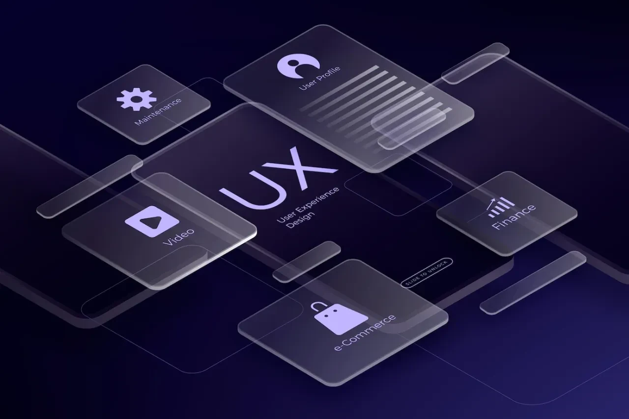 The Stages Of the UX Design Process