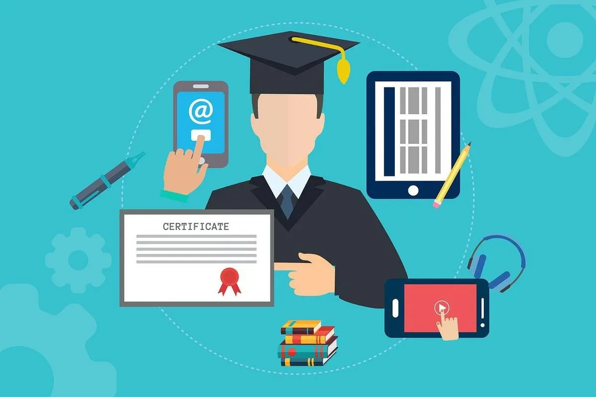 What is Bizgurukul – Know Everything in Details