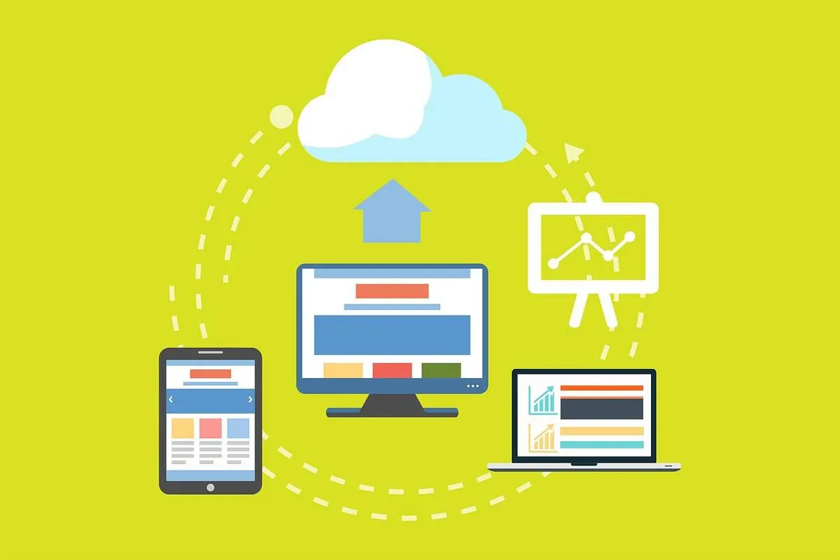 101Desires.com: The Ultimate Source for Cloud Storage