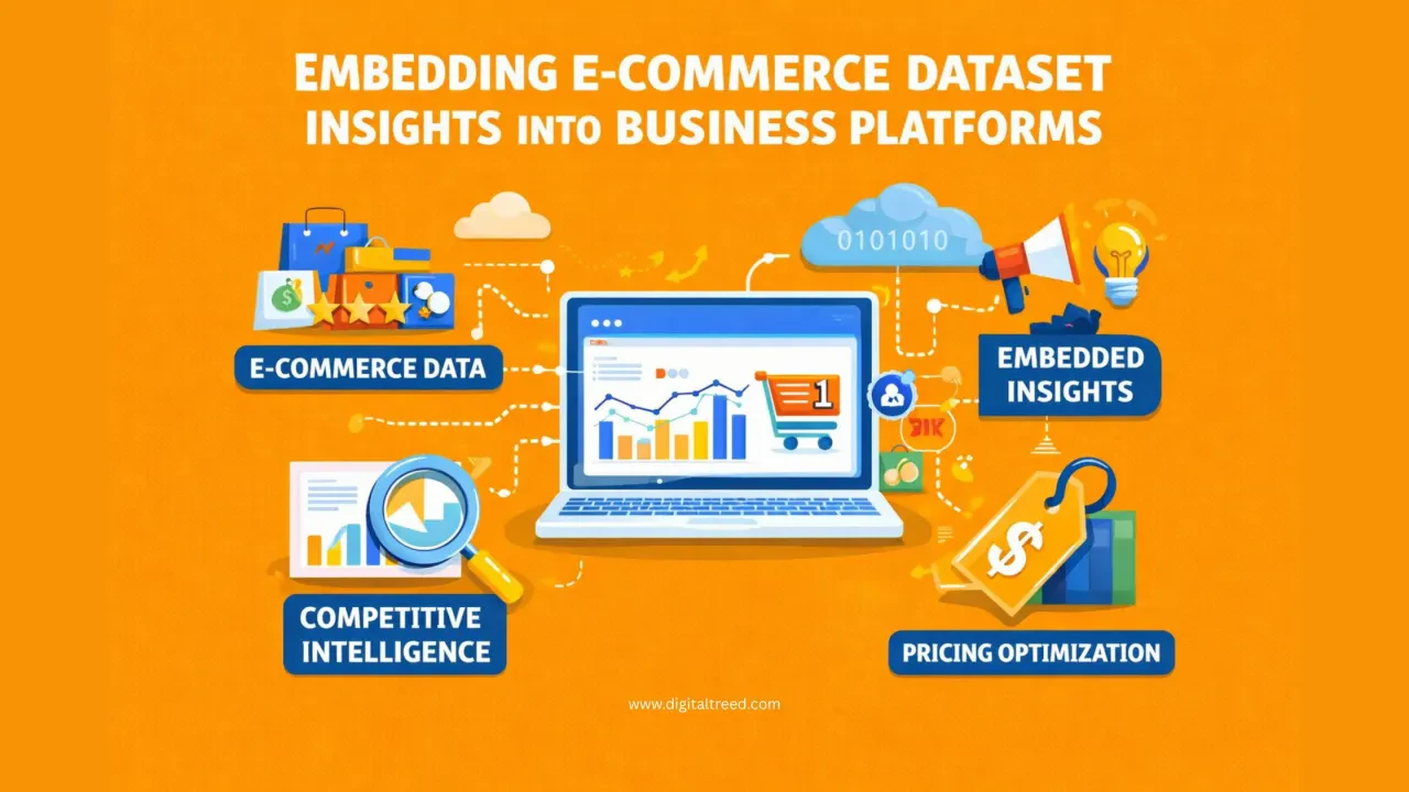 Infographic showing how e-commerce datasets integrate into business platforms for competitive intelligence, pricing optimization, and data-driven analytics dashboards.