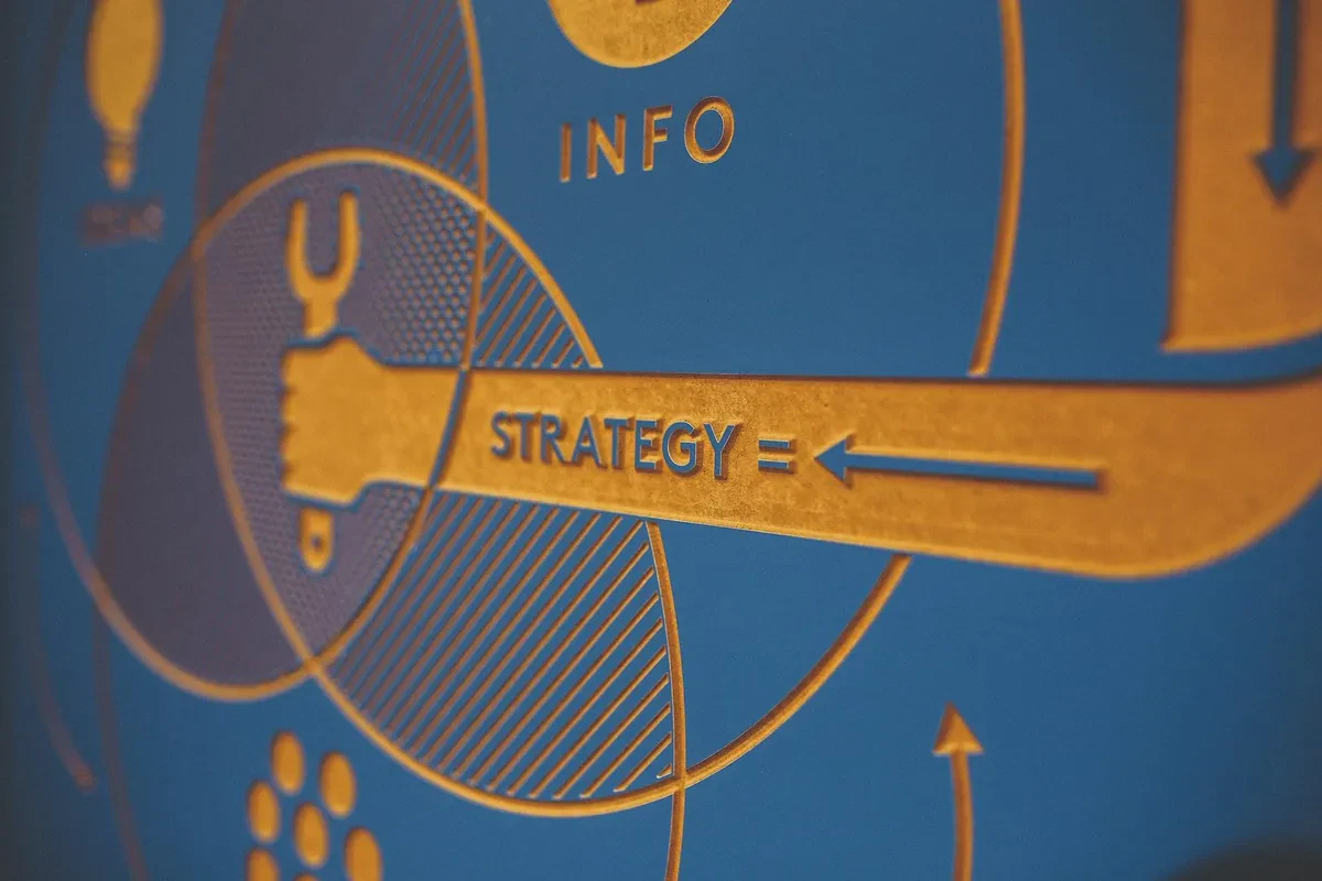 ABM Tactics That You Can Adopt in Your Digital Marketing Strategy