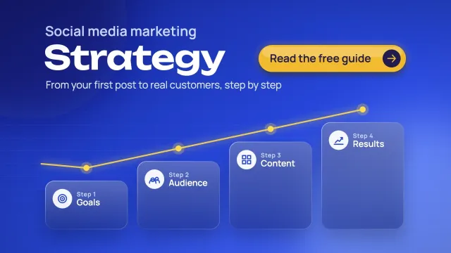 Social media marketing strategy: four glass steps labeled Goals, Audience, Content and Results rising on a cobalt background, with a gold line climbing across them