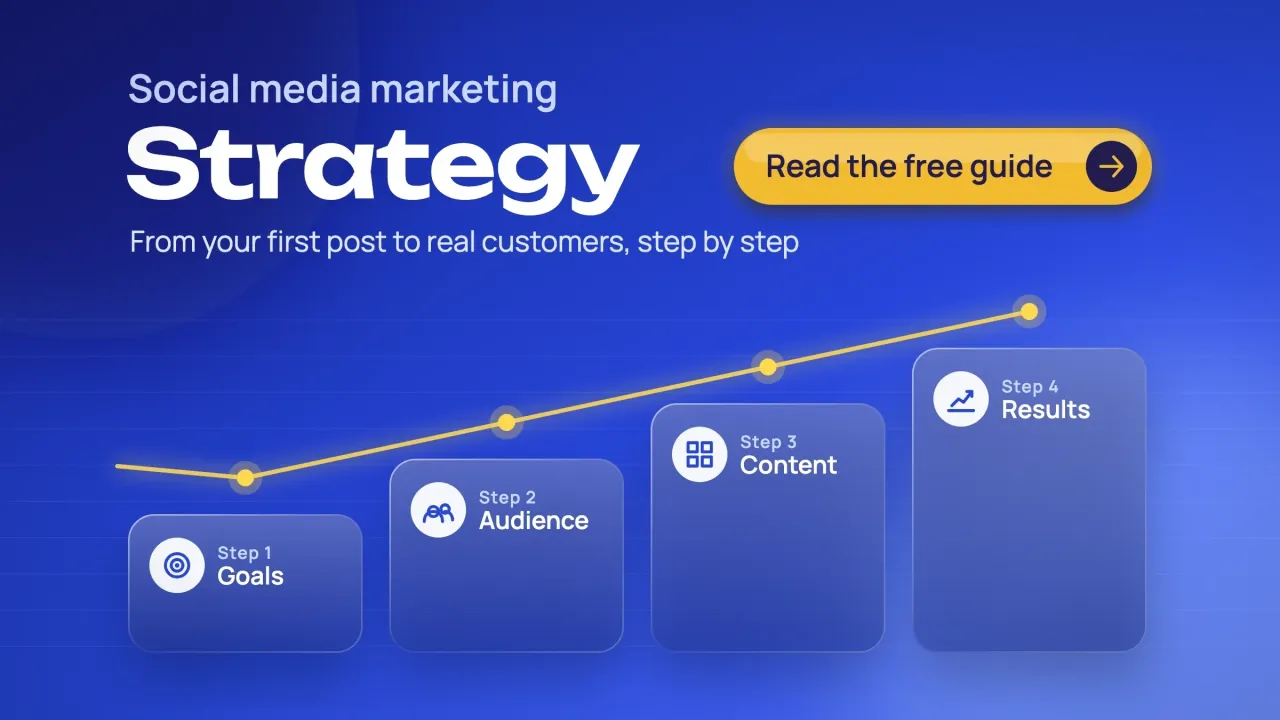 Social media marketing strategy: four glass steps labeled Goals, Audience, Content and Results rising on a cobalt background, with a gold line climbing across them
