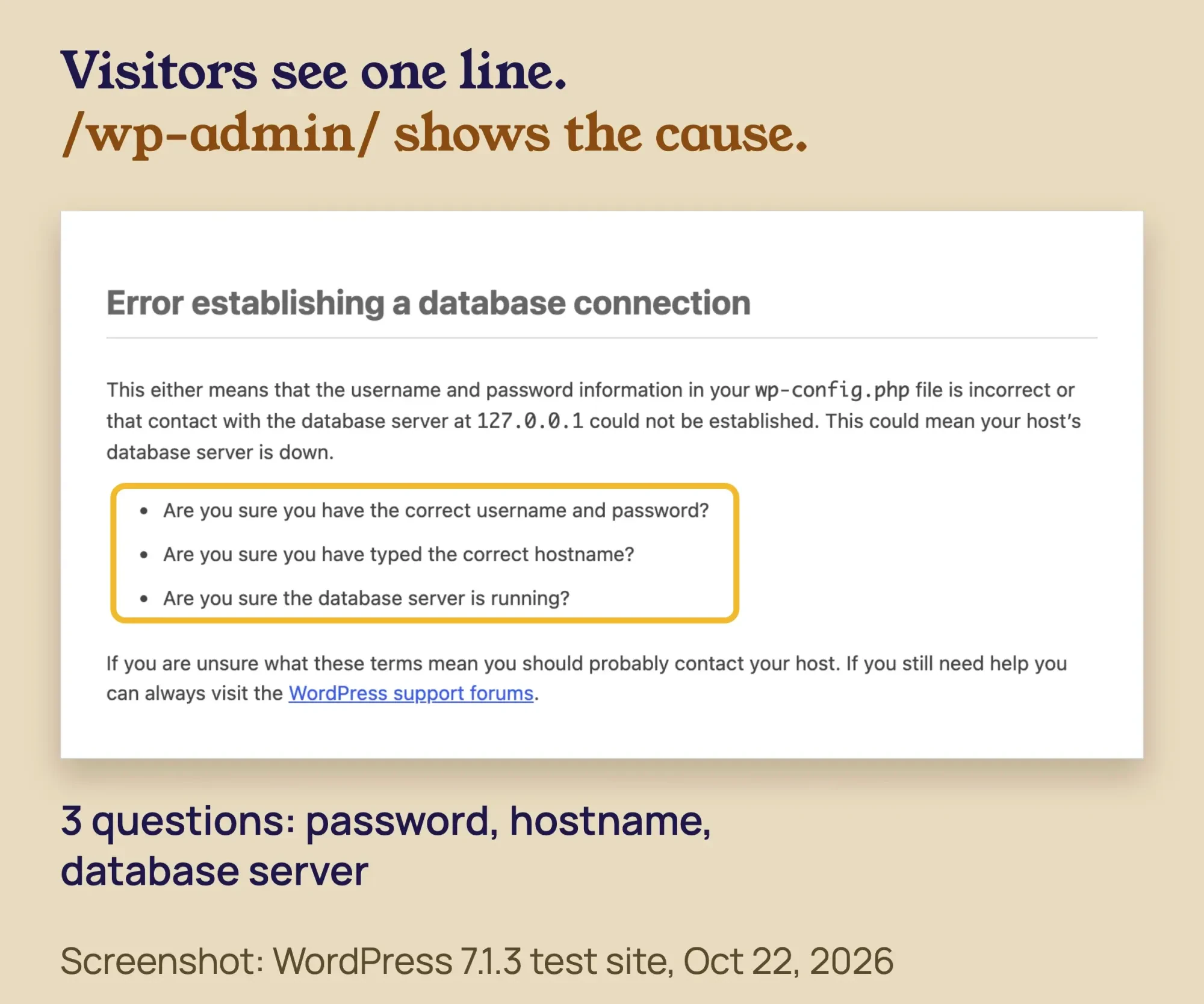Screenshot of the WordPress 7.1.3 database error in /wp-admin/, with the 3 "Are you sure" questions about username, hostname and server marked