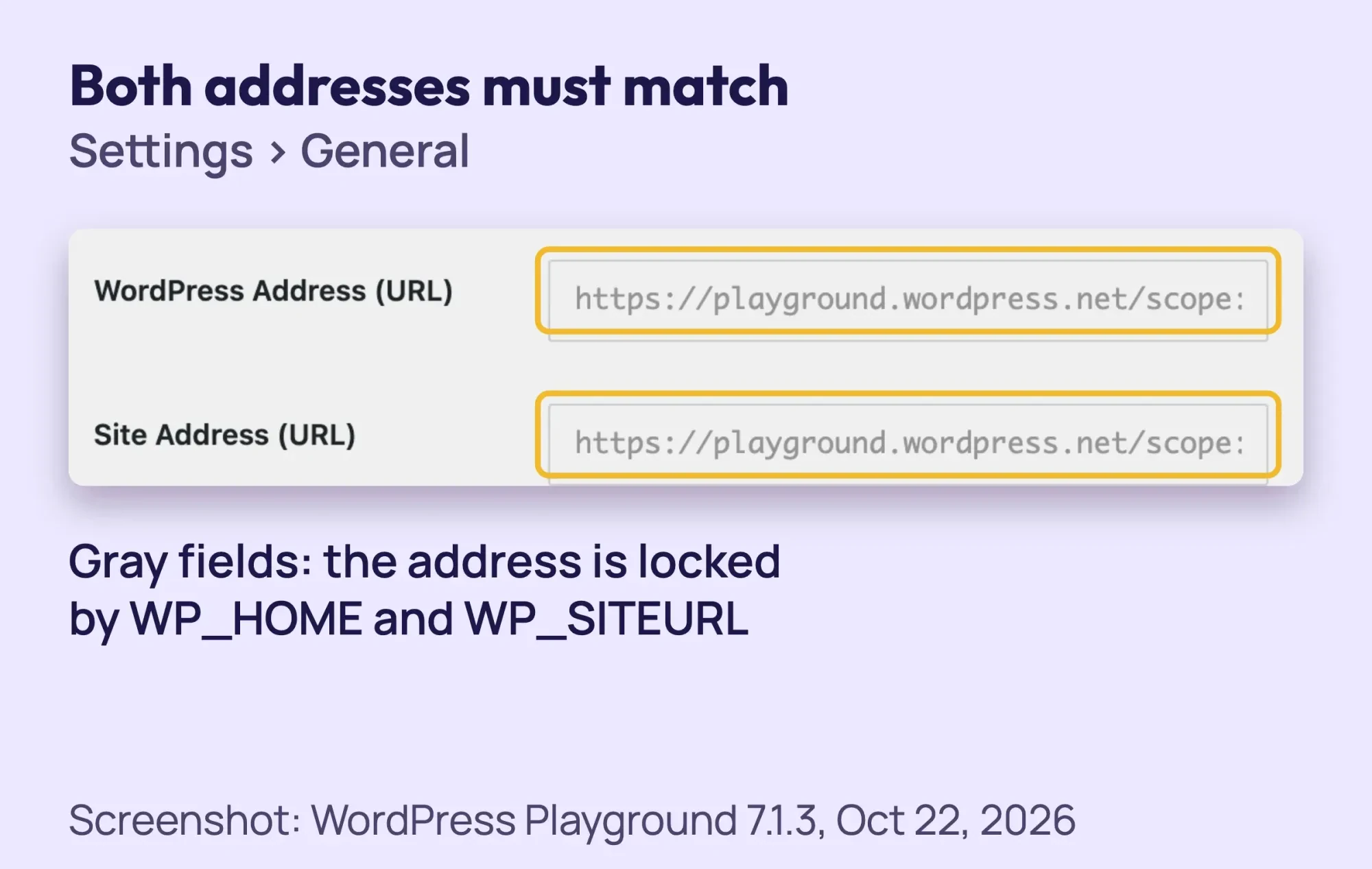 WordPress Settings > General with the WordPress Address and Site Address fields marked in gold, both grayed out and set to one address