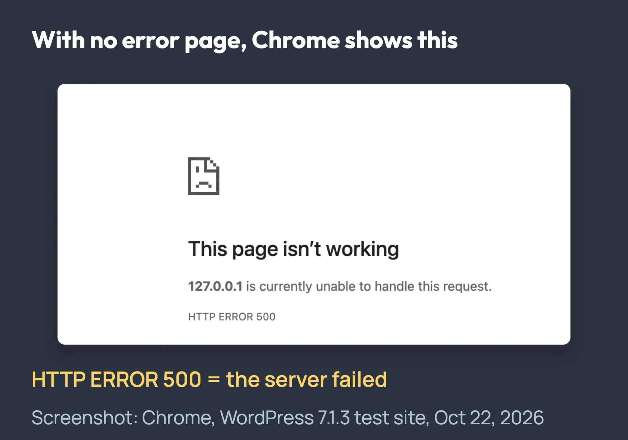 Screenshot of the Chrome page This page isn't working, 127.0.0.1 is currently unable to handle this request, HTTP ERROR 500