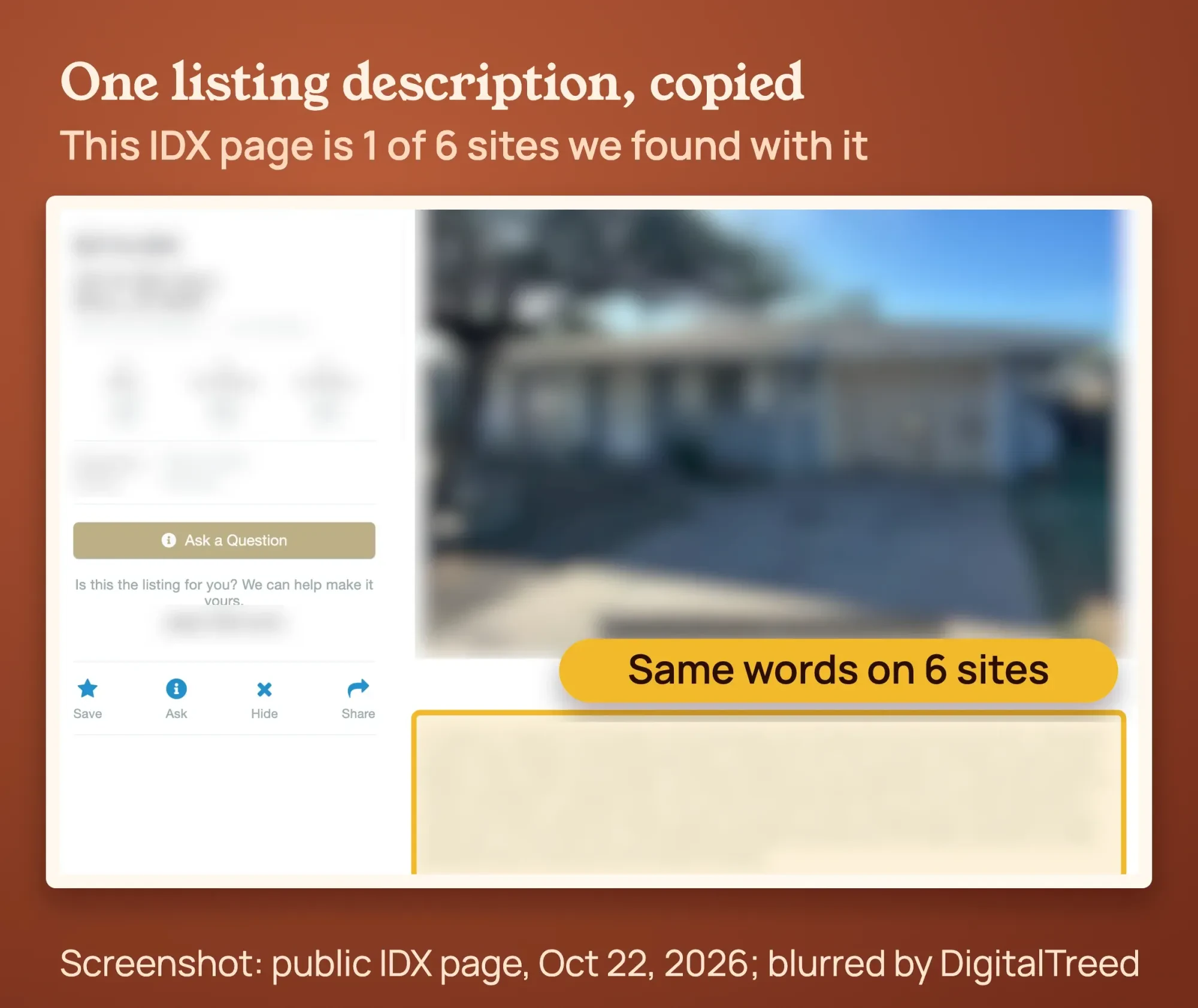 Screenshot of a brokerage IDX page showing the listing description we tracked, with the address, photo and agent details blurred