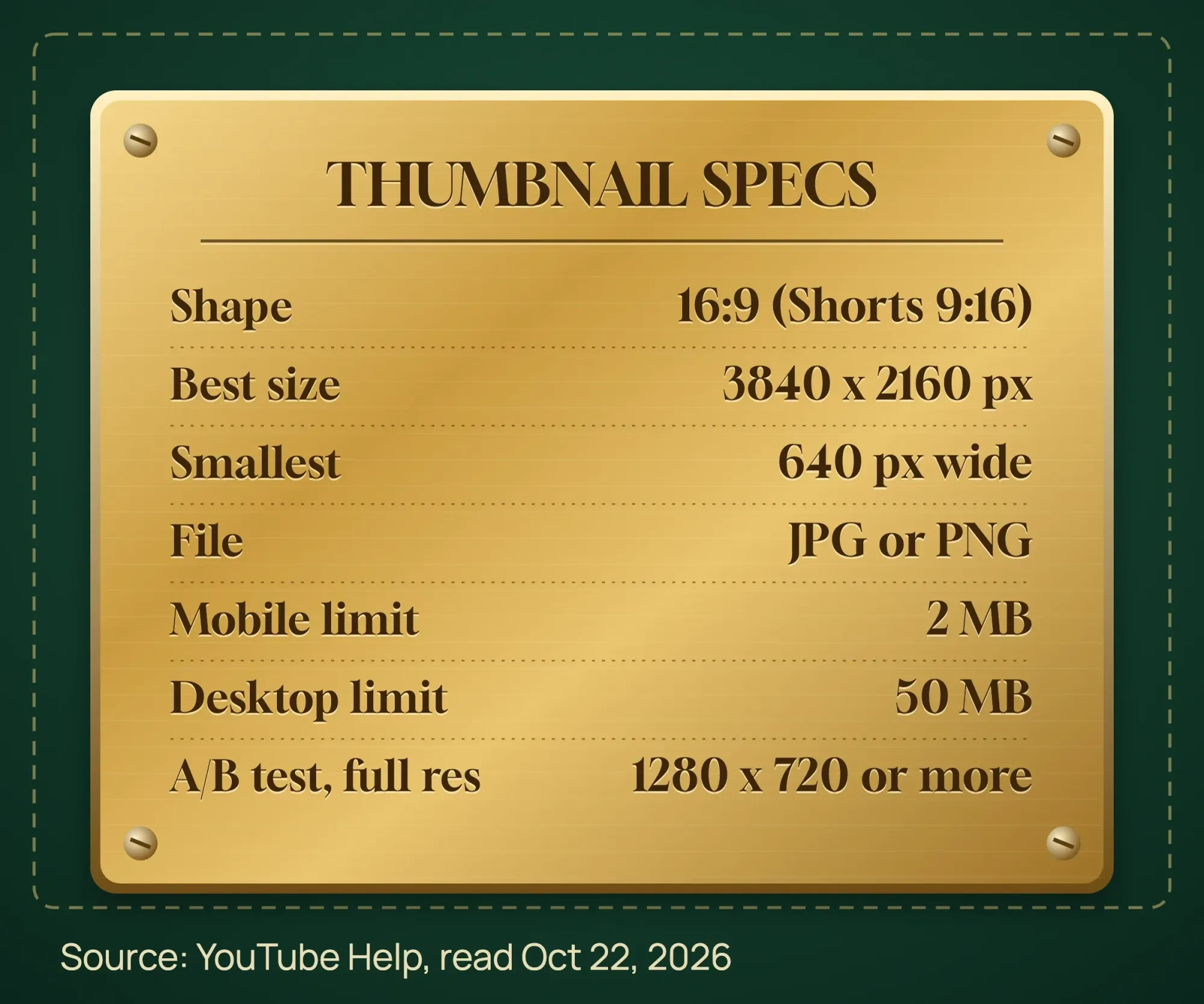 Engraved spec plate for YouTube thumbnails: 16:9, 3840 x 2160, minimum 640 wide, JPG or PNG, 2 MB mobile, 50 MB desktop