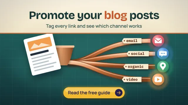 Promote your blog posts: one post feeding copper pipes to email, social, organic and video icons under a cream title band, with a Read the free guide button