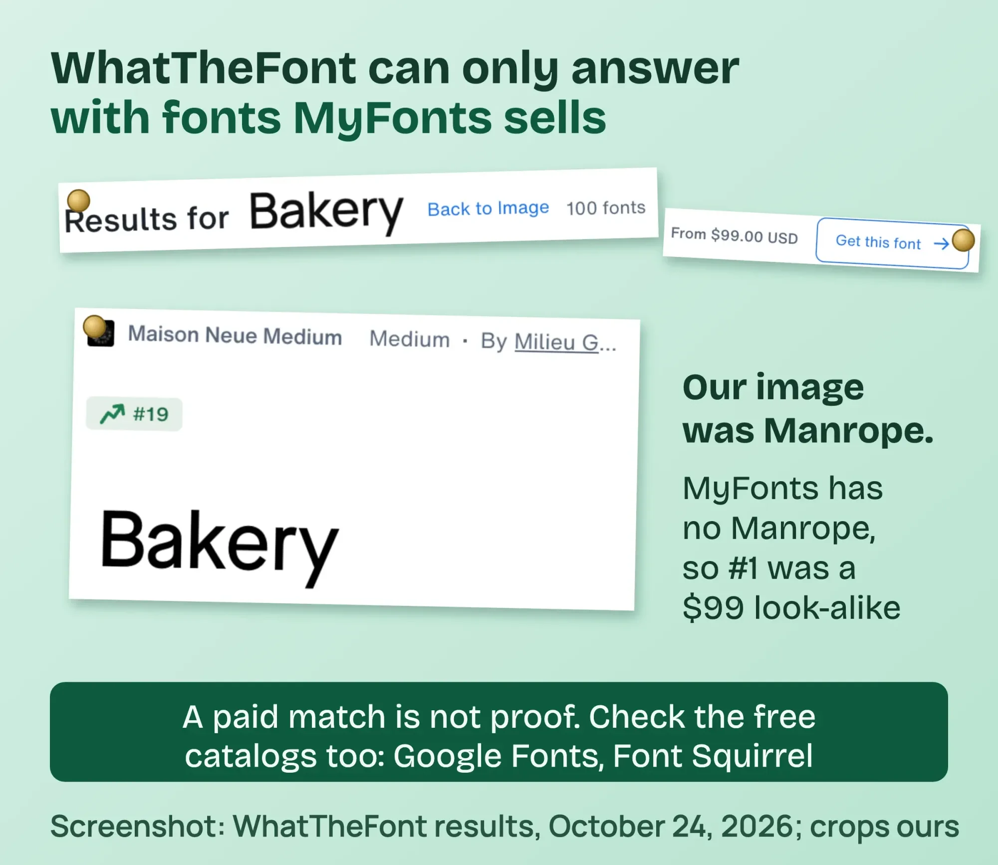 WhatTheFont results for our Manrope image: first match Maison Neue Medium, listed from 99 US dollars, out of 100 fonts