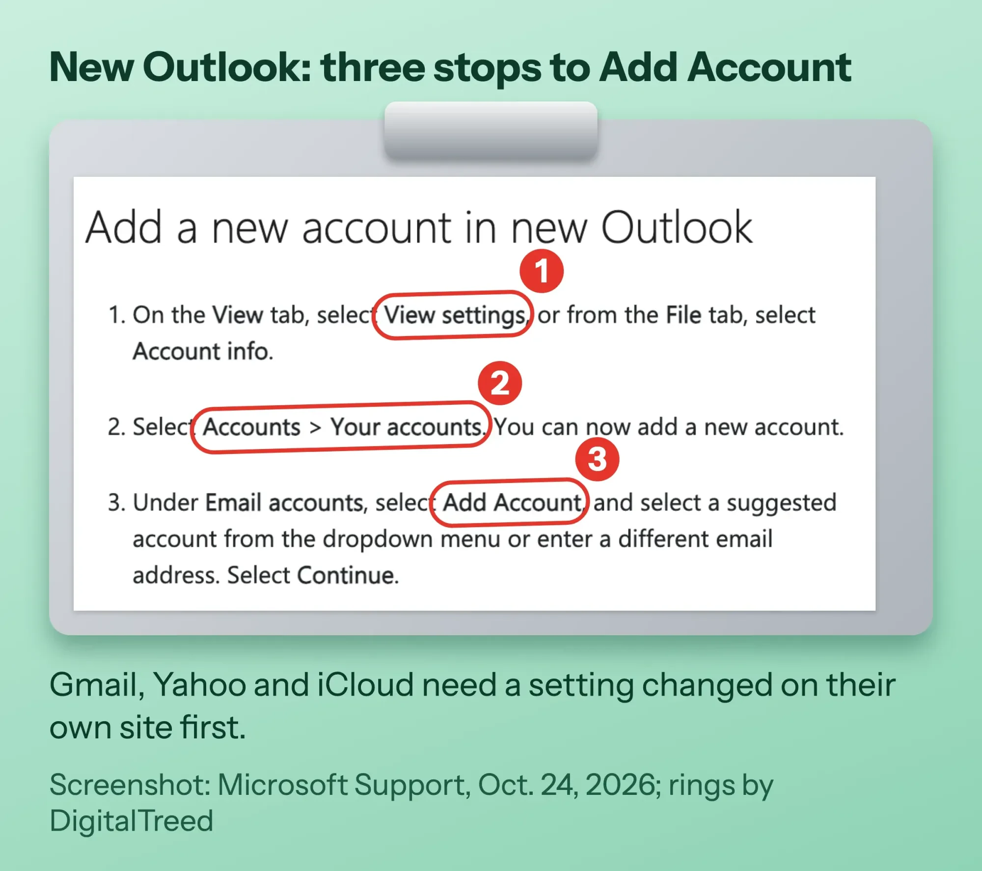 Real screenshot of Microsoft Support steps for new Outlook: View settings, Accounts, Your accounts, Add Account, annotated