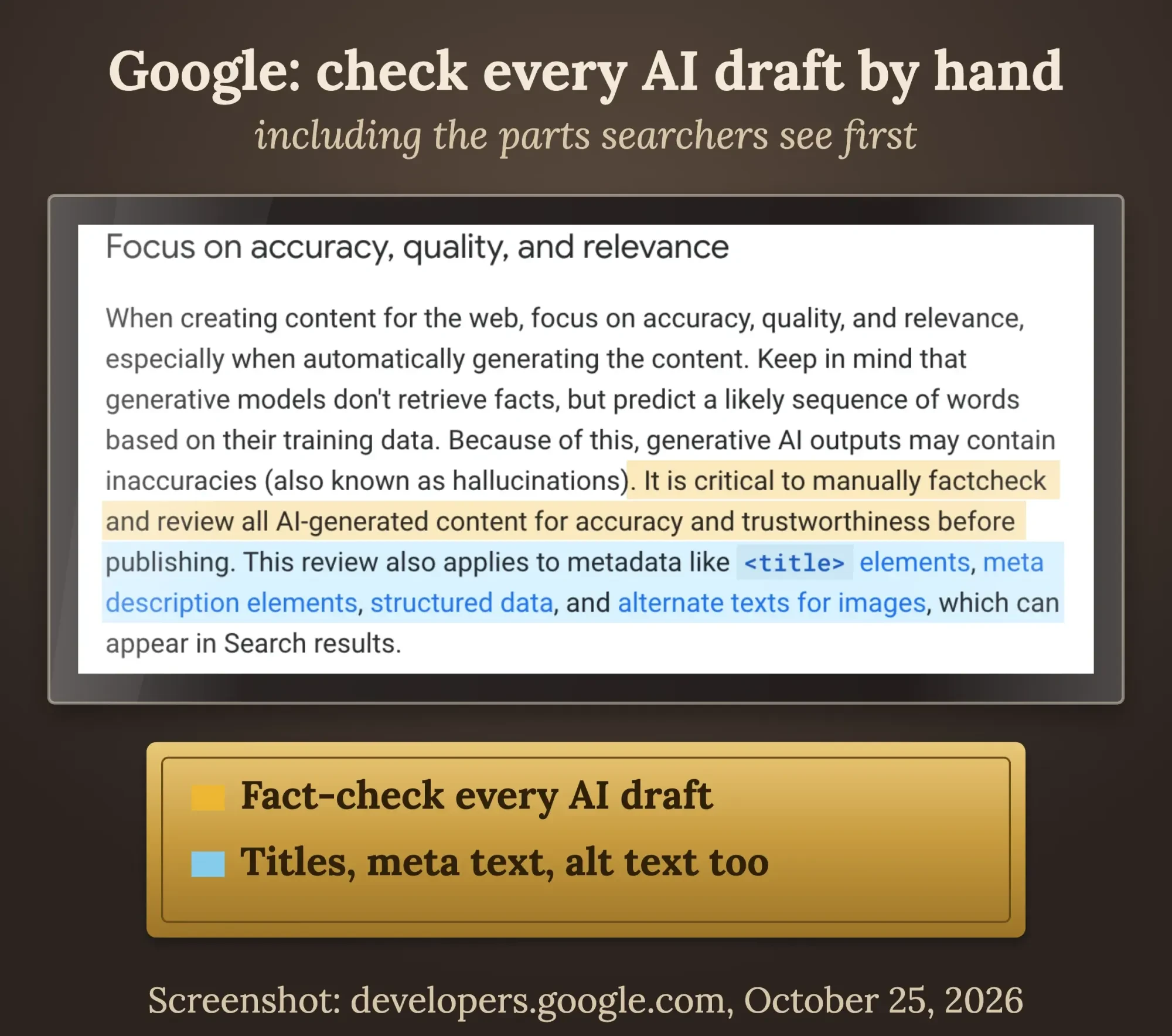 Screenshot of Google's guidance with marks on 'manually factcheck and review all AI-generated content' and on titles, meta descriptions and alt text